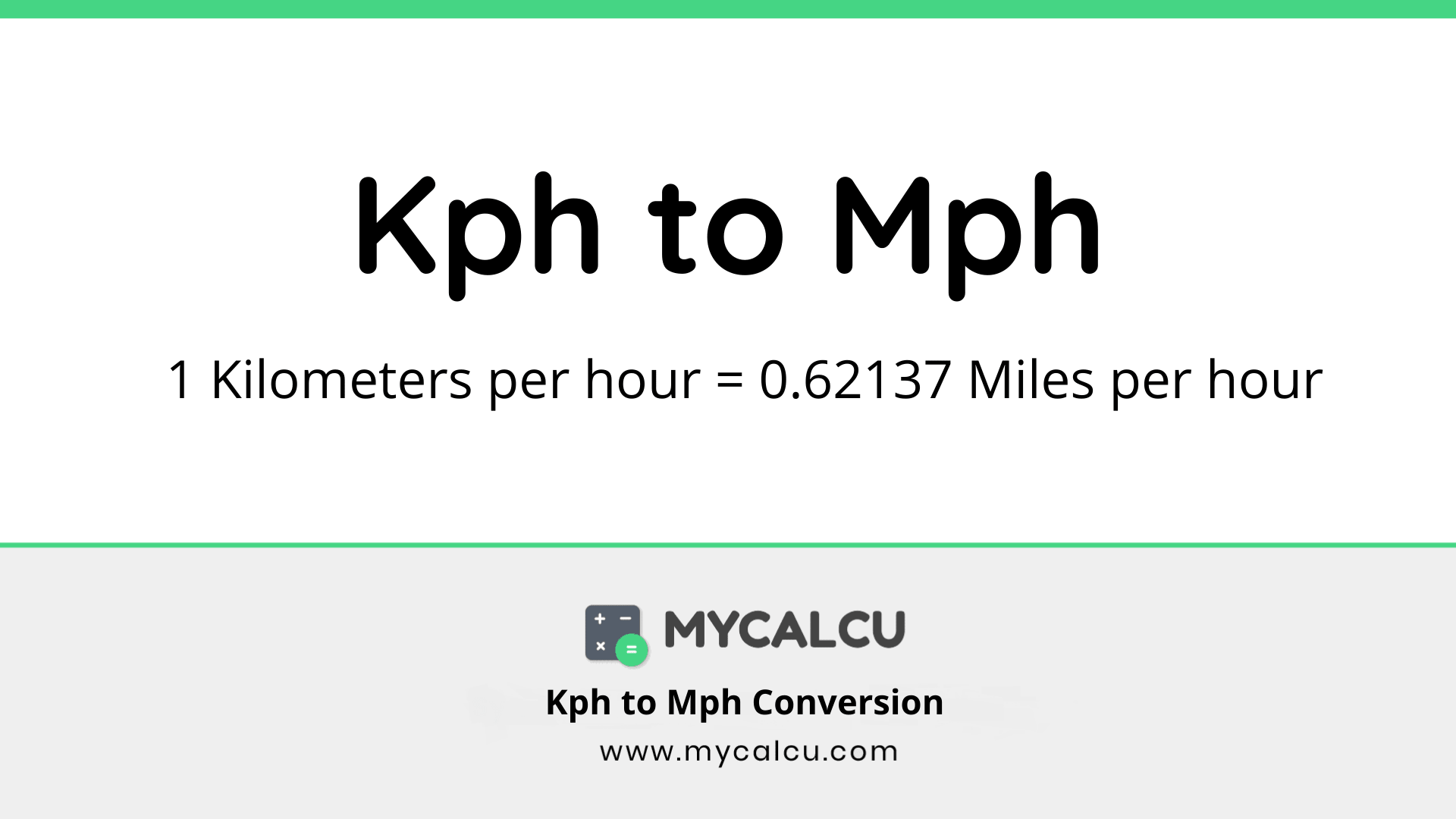 Kilometers per hour to Miles per hour - kph to mph Conversion - mycalcu.com kph to mph
